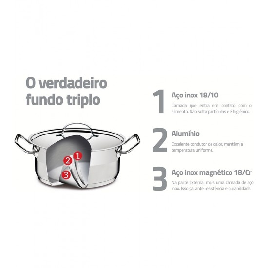 Caçarola Rasa 20cm 2,9 Litros Professional Em Aço Inox Tramontina Fundo Triplo Com Tampa Plana Detalhe Satinado